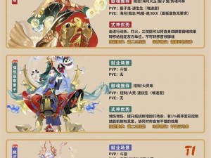 阴阳师手游：式神升星攻略，快速提升实力的必备指南