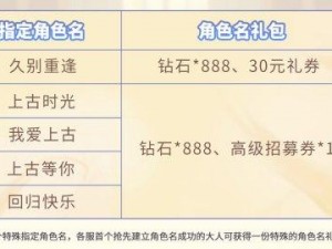 上古王冠 100 抽礼包码大放送最新 100 抽礼包码详情揭秘