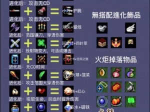 《阿玛拉王国》多重属性武器全方位打造指南：解锁终极武器制造技艺