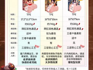 《江湖悠悠新秀榜问号角色坐标全揭秘，你想知道的都在这里》