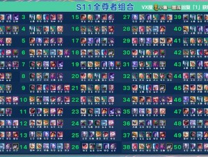 《LOL 最新版本：打野英雄排名大揭秘》