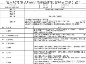 客户尺寸为 30mm，接待这样的客户需要多少钱？