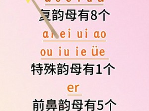 在小说贴吧中，如何找到十大经典韵母攻略？