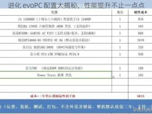 进化 evoPC 配置大揭秘，性能提升不止一点点