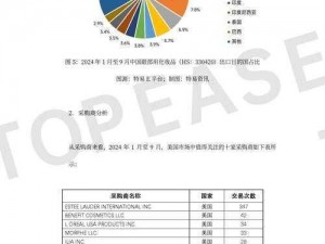 日韩国品一二三产品区别2028【日韩国品一二三产品的 2028 区别或2028 年日韩国品一二三产品的区别】