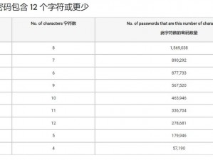 卡一卡二卡三高清乱码网站是怎么回事？如何解决？