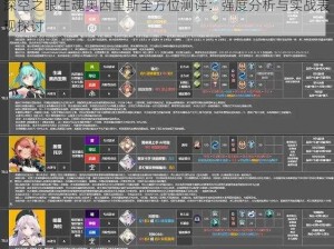 深空之眼生魂奥西里斯全方位测评：强度分析与实战表现探讨