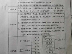 以实事信息为依据，探究凯瑟琳经典版告诫室问题答案的解法