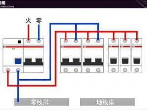 他把跳 D 开关开到最大，为什么-如何-怎样做到的？会带来什么后果？