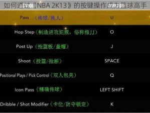 如何通过《NBA 2K13》的按键操作成为篮球高手