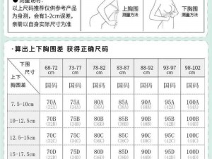 2023 年国产尺码和欧洲尺码表为何听说要被封停？