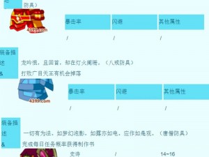 造梦西游3唐僧守卫昆仑山全攻略：昆仑秘境探险，唐僧生存挑战全解析