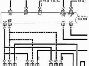 日产免费线路四有何区别？如何解密其差异？