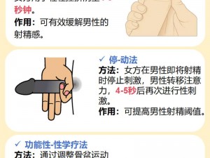 男人怎么提高持久力-男人如何提高持久力？