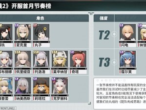 少女前线2追放2-10挑战关卡全面攻略：突破难关技巧与战术布局揭秘