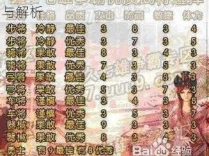 七雄争霸宝石揭秘：全面资料介绍与解析