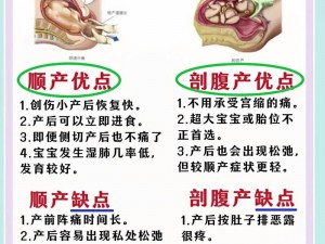 想和妈妈开一间房她会生孩子吗,和妈妈开一间房，她会生孩子吗？