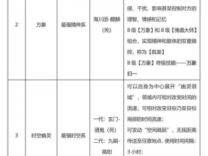 神域之光宠物兽魂功能深度解析：全面揭示其特色与实用指南