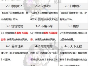 剑灵不删档召唤师大比拼：深入理解召唤师与刺客的加点攻略，独家实战教学视频分享