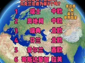 两个中立国不再中立 释放什么信号？ 两个中立国不再中立释放了什么信号？