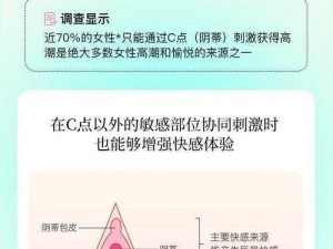 女性愉悦夹腿器：体验前所未有的私密快感