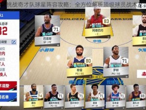 NBA 2K15挑战奇才队球星阵容攻略：全方位解析顶级球员战术及实战技巧