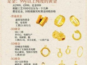 高纯度成色 AU99.9，闪耀品质，值得拥有