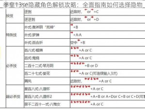 拳皇13se隐藏角色解锁攻略：全面指南如何选择隐物