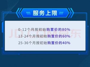 小明看看 205 永久的资源为什么这么难找？如何才能找到小明看看 205 永久的资源？