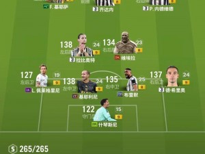 FIFA14 阵容选择与不失球心得：打造无敌之师的秘密武器