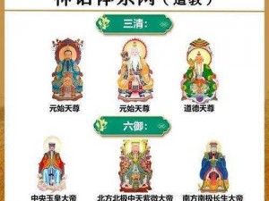 上古封神星阶系统大揭秘：玩法功能全解析