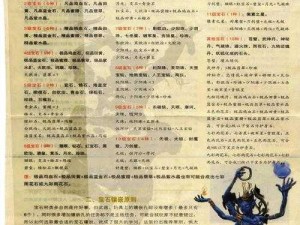 琴剑封魔录上古宝石系统大揭秘：玩法攻略全解析