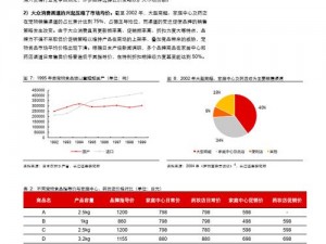 日本宠物数量超越儿童，宠物热潮超越新生代：宠物时代的来临与家庭生态变迁