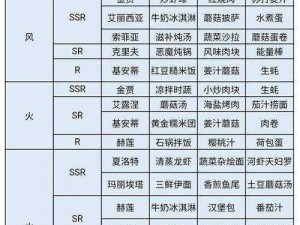 艾莉西亚神角技巧全面解析：技能强度深度解读与实战展示