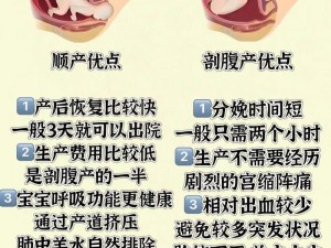 儿子能让妈妈怀孕生孩子吗？这种情况正常吗？