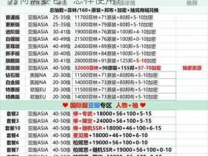 99 无人区码一码二码三码四码 L 是什么？为何需要它？怎样使用？