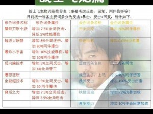 勇者必须赢：萌新入门攻略指南，战斗策略大揭秘