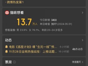 8848 高清电影电视剧免费？为何还需付费？这里有你想要的答案