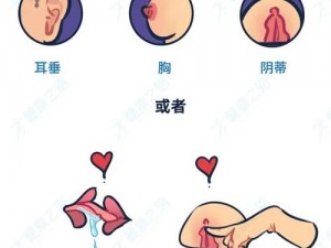 欧洲女人高潮喷水 AV 是真的吗？为什么会这样？如何避免？