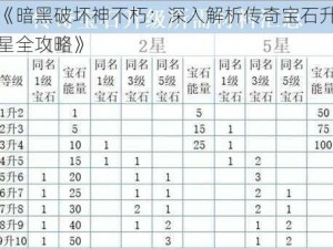 《暗黑破坏神不朽：深入解析传奇宝石升星全攻略》