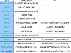 想要养出极品神武坐骑？这里有一份详细攻略