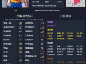 2K14 能力值大猜想：NBA 巨星们的实力究竟几何？