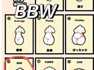 浓毛 BBWBBWBBW 是什么？如何正确看待和理解它？