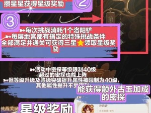 新剑侠传奇天忍地宫攻略：图文详解如何轻松过关