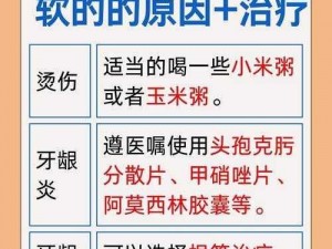 WRITEAS 肿烂怎么办？如何解决 WRITEAS 肿烂的问题？