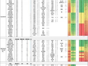 关于《原神》摩拉肉食谱的获取方法全面解析