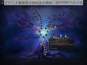 奇迹时代 4 蜘蛛骑士团玩法大揭秘：独特策略与战斗体验