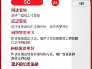 5G 天天奭 5G 天天运动快点播 5G16M，用了都说好？