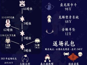 恋与制作人2022年全新兑换码独家分享：揭晓春节限定惊喜大礼包获取秘籍