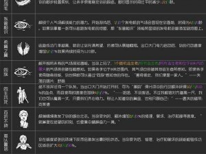 黎明游侠附灵系统解析：揭秘其实质与攻略